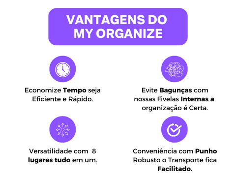 My Organize - Organizador de bagagem a prova D'água com 8 Peças - Compre e ganhe um roteiro personalizado para sua próxima viagem