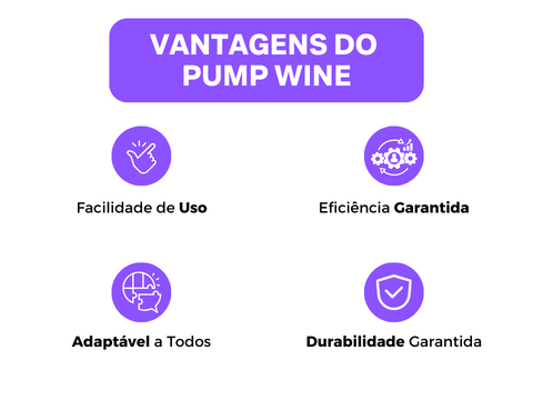 Pump Wine™ - A Experiência Sem Esforço para Degustar Seus Vinhos