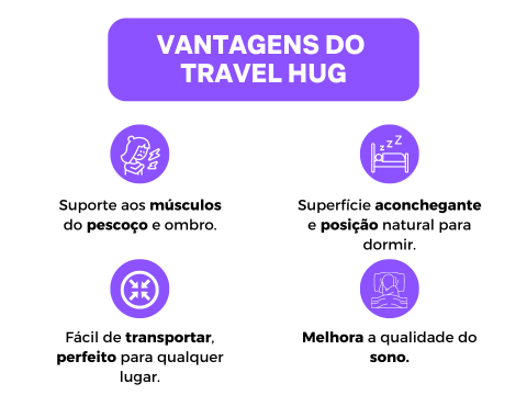 Travel Hug - Leve conforto para todos os lugares