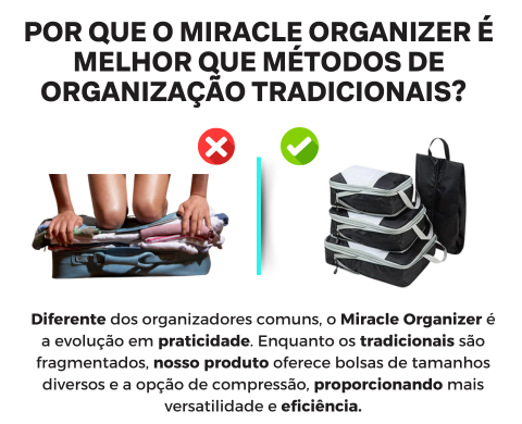 Miracle Organizer - Organize suas viagem e deixe sua vida mais compacta